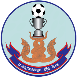 Coupe du Cambodge de football Hun Sen Cup