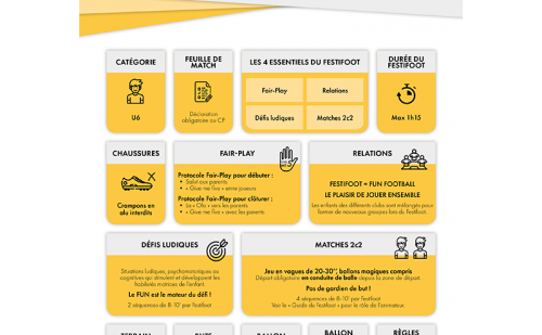 Jeu à 2 équipes de jeunes ACFF Football format de Jeu à 2 jeunes